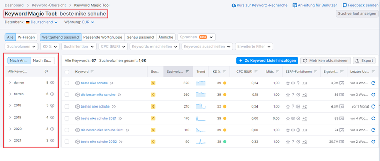 Semrush Keyword Magic Tool beste nike schuhe Wettbewerb-View