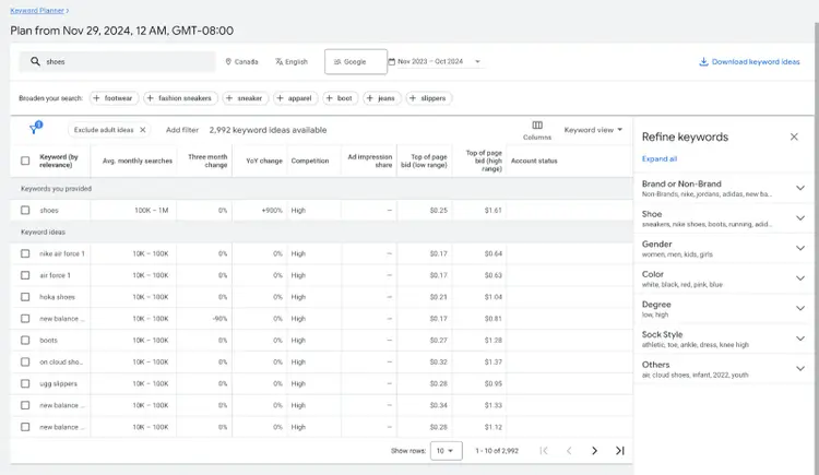Google Keyword Planner Keyword-Liste für "Schuhe", die "nike air force 1", "air force 1" und "hoka schuhe" enthält.