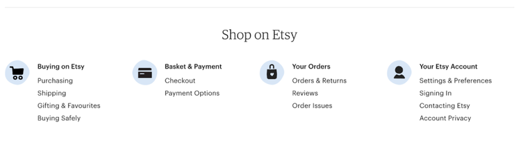 Etsy FAQ für Käufer