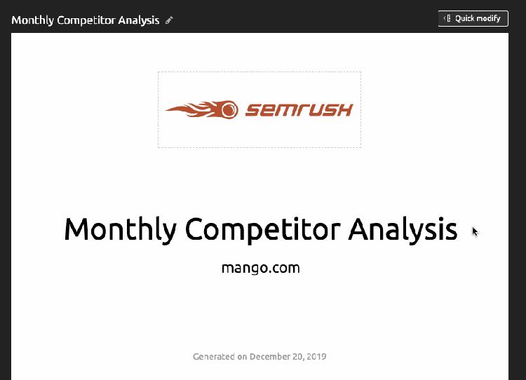 Semrush Monthly Competitor Analysis report cover page for mango.com
