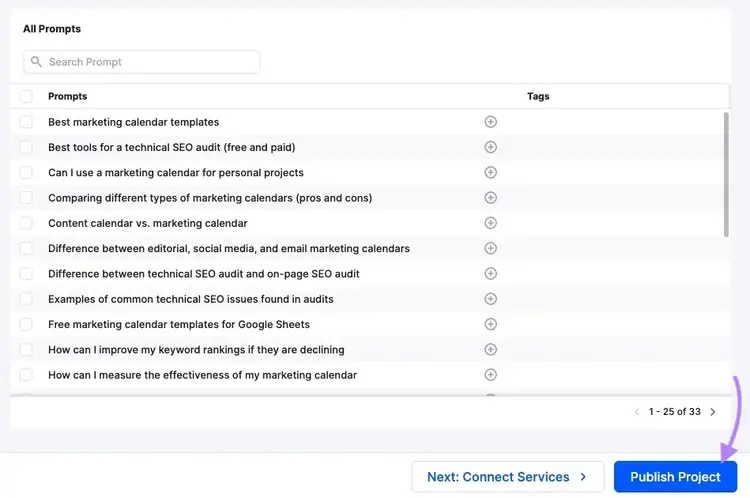 Das Enterprise AIO-Dashboard zeigt eine Liste von Eingabeaufforderungen an, wobei „Projekt veröffentlichen“ angeklickt wurde.