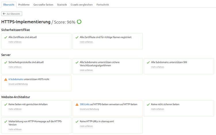 Site Audit: HTTPS-Implementierung