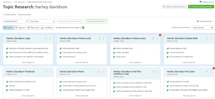 Semrush Topic Research für Harley Davidson mit Inhaltsideen und Suchvolumen-Kategorien