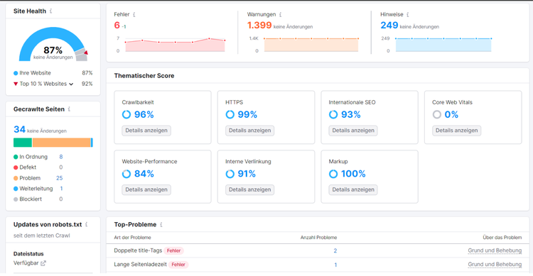 site audit semrush