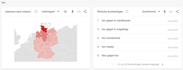 Google Trends: Ähnliche Suchanfragen und Regionen