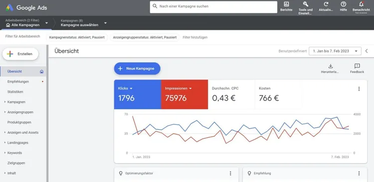 Grafik: Einstiegsansicht Google Ads