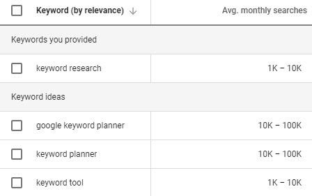 Google Ads Keyword Planner mit Keyword-Ideen und Volumen