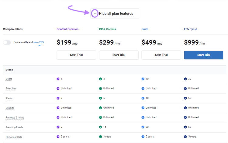 Dropdown-Menü mit Anzeige der Planfunktionen für ein Social-Media-Analysetool. Vergleichen Sie die angezeigte Tabelle mit den verschiedenen Tarifarten.