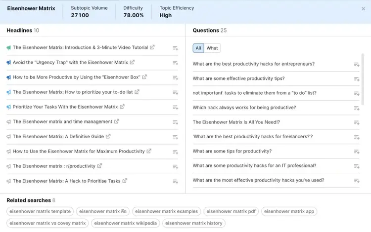 Abschnitte "Überschriften", "Fragen" und "Verwandte Suchanfragen" im Tool "Themenrecherche".