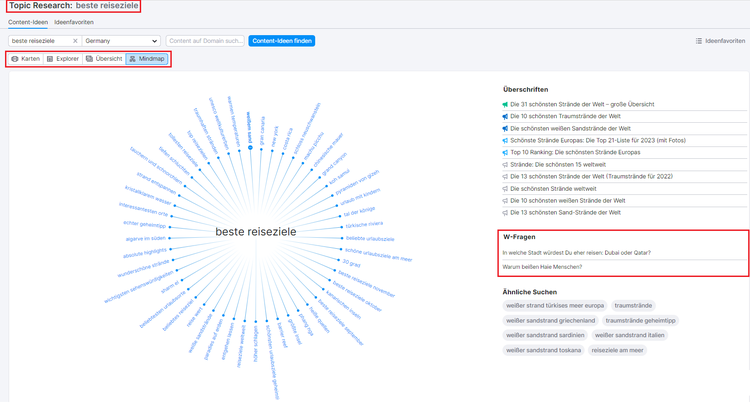 Semrush Topic Research beste reiseziele mit verwandten Themen-Visualisierung
