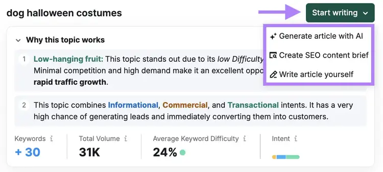 Auswahl eines SEO-Themas zum Schreiben im Semrush Content Toolkit