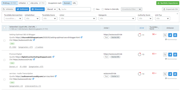 Backlink Audit