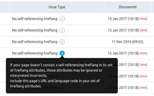 Hreflang Konflikte zeigen fehlende Self-Referencing Issues