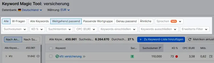 Filter im Keyword Magic Tool hervorgehoben