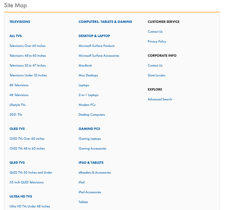 Beispiele für HTML-Sitemaps