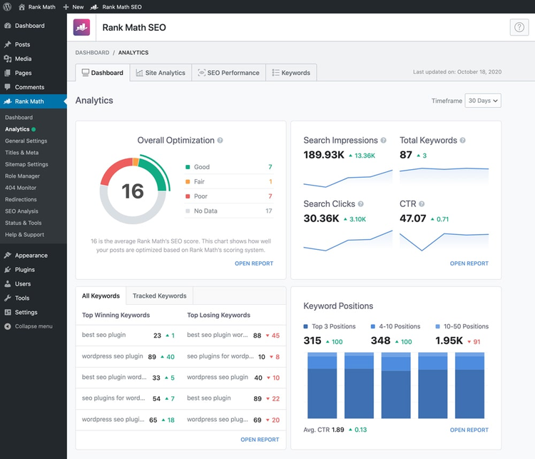 Screenshot: Rank Math in WordPress