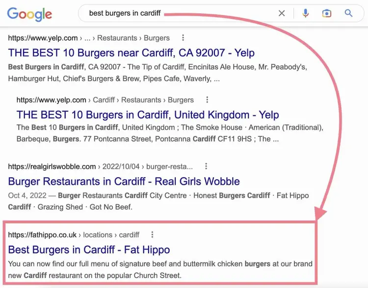 beste burger in Cardiff serp
