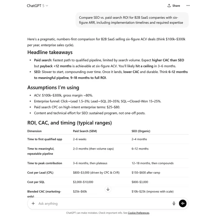 ChatGPT antwortet mit einer Vergleichstabelle, die den ROI von SEO und bezahlter Suche, die Zeitpläne, die Kosten und die Pipeline-Erwartungen für B2B SaaS aufzeigt.