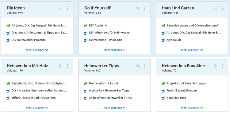 SEMrush Themenkarten Screenshot