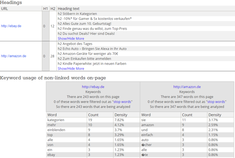 Site-by-Site SEO Comparison