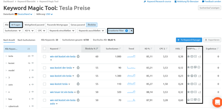 SEMrush Keyword Magic Tool Tesla Preise