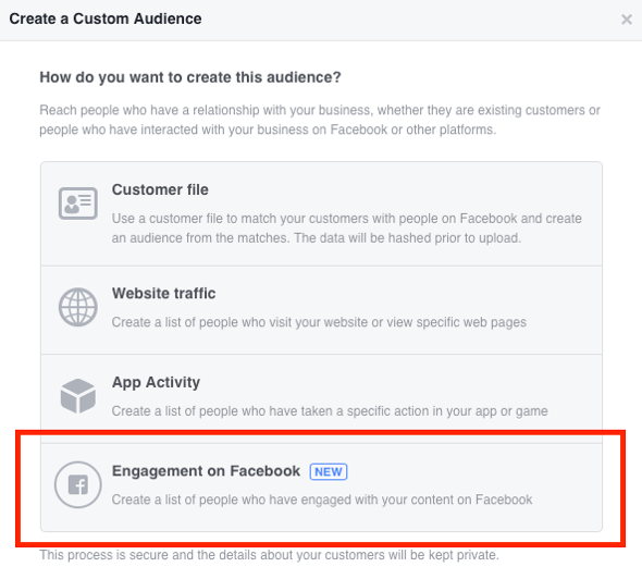 Facebook Create Custom Audience Dialog mit vier Erstellungsoptionen