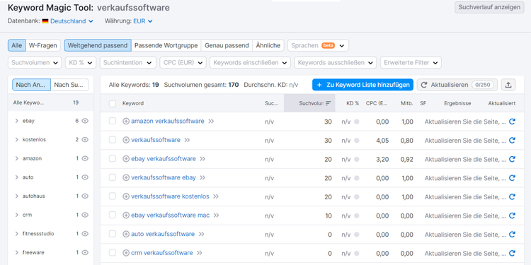 Screenshot Keyword Magic Tool Keyword-Daten