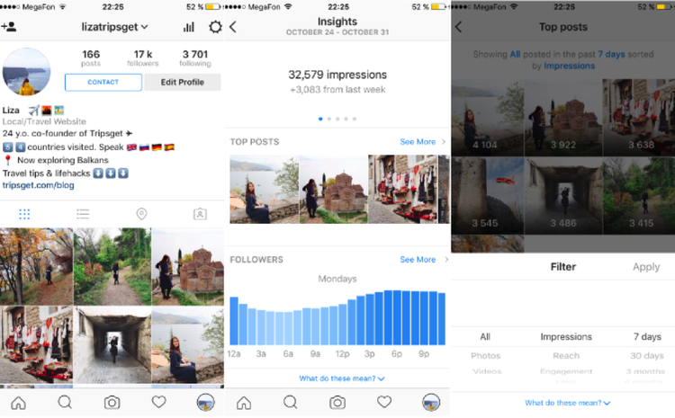 Instagram Business Profile mit 32.579 Impressionen und Top Posts