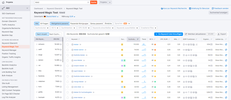 SEMrush Keyword Magic Tool Liste mit Keywords und Filteroptionen nach Match-Typ