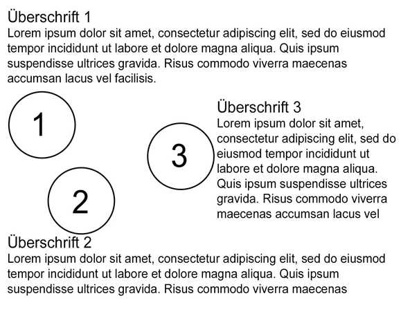 Web page example with multiple headings and numbered sections