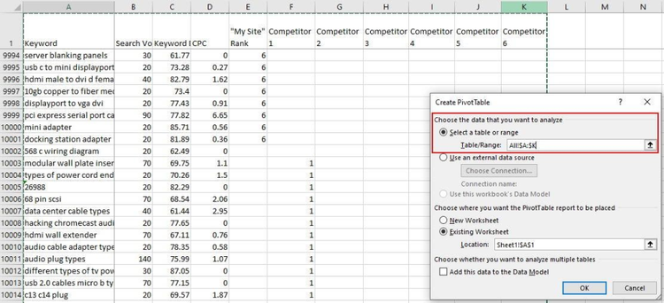 Excel PivotTabelle-Dialog mit Optionen zur Datenquellenauswahl