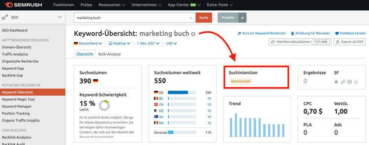 Semrush Beispiel Suchintentionen Keyword-Übersicht