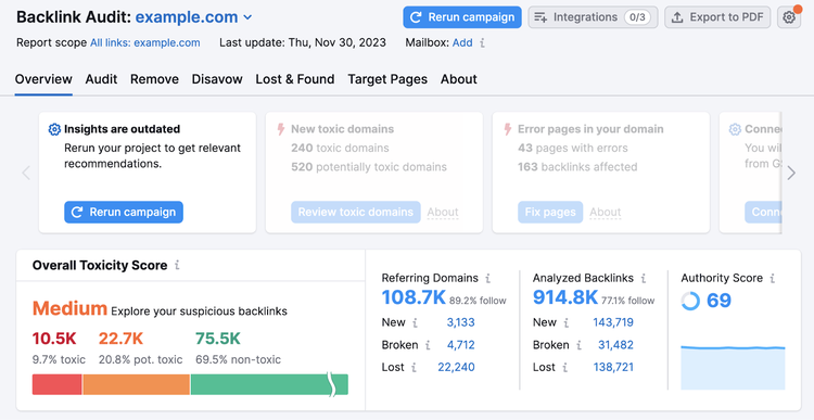 Das Backlink Audit zeigt den Gesamt-Toxizitätswert, verweisende Domains, analysierte Backlinks, den Authority Score und andere Daten an