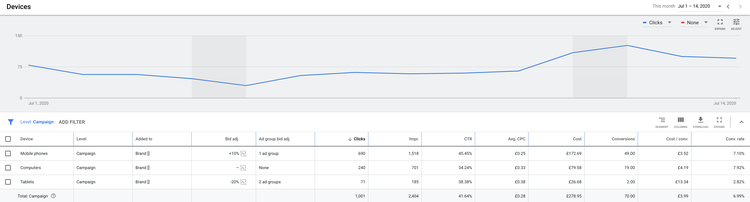 Device Data Screenshot