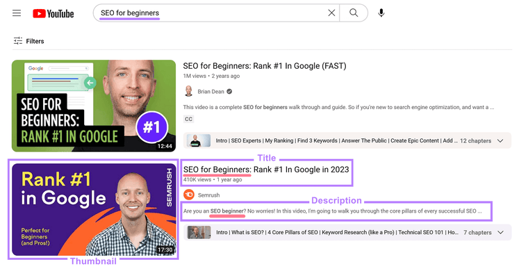 Suchanfrage „SEO for beginners“ (SEO für Einsteiger) auf YouTube, bei der Titel, Vorschaubild und Beschreibung für ein Ergebnis hevorgehoben sind.