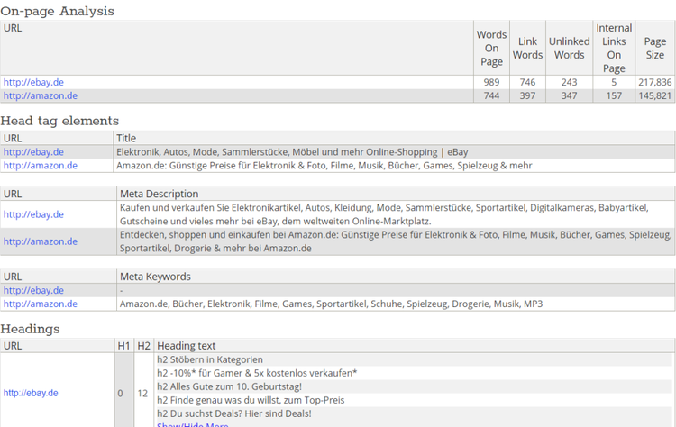 Site-by-Site SEO Comparison