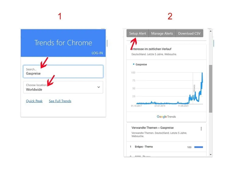 Trends for Chrome: Keyword-Suche und Trends-Grafik mit Standort-Auswahl