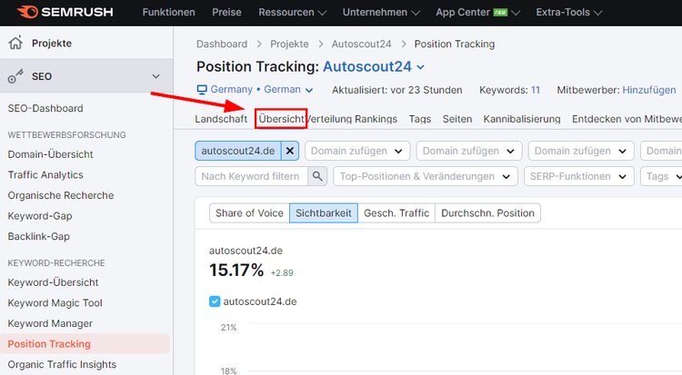 Screenshot: Position Tracking Dashboard