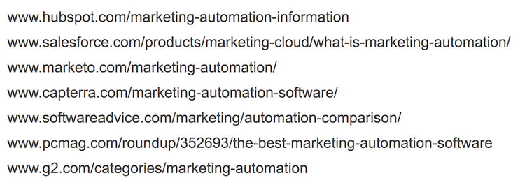 Liste von URLs zu Marketing Automation Tools und Plattformen