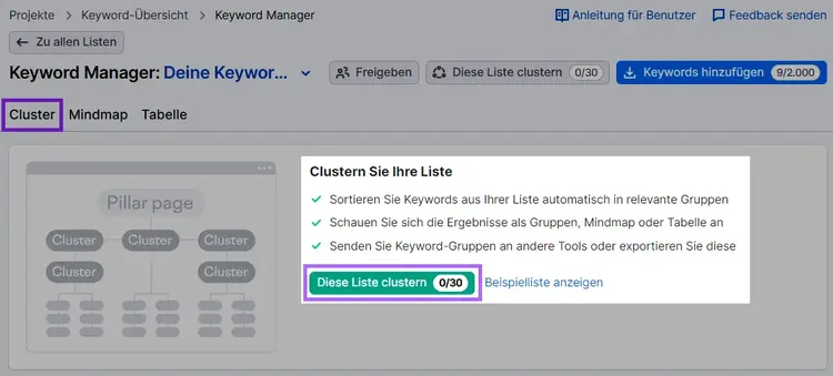 Schaltflächen "Cluster" und "Diese Liste clustern" hervorgehoben