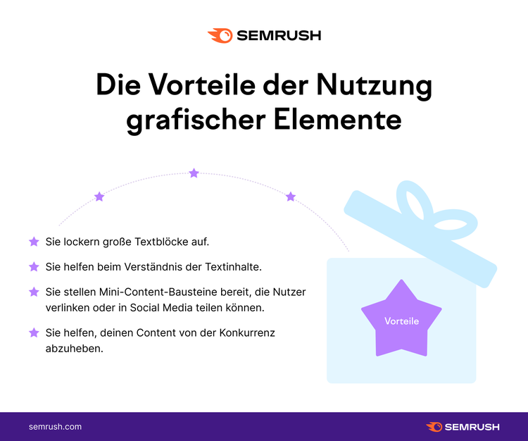 Infografik: Die Vorteile der Nutzung grafischer Elemente