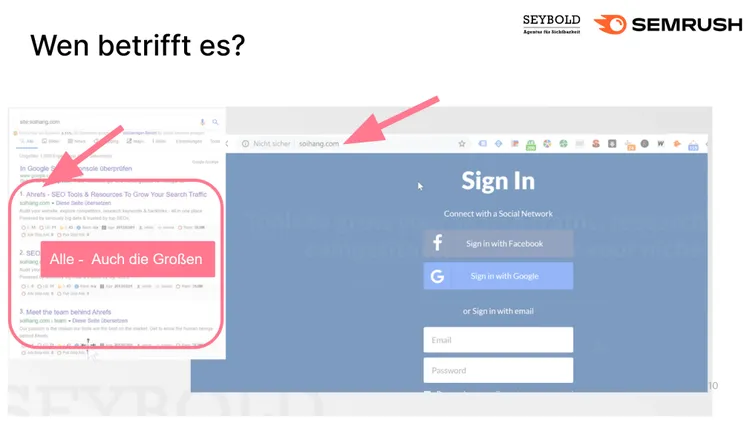 Content Spam Infografik: Sign-In-Dialog mit Hinweis auf betroffene Websites und Größe
