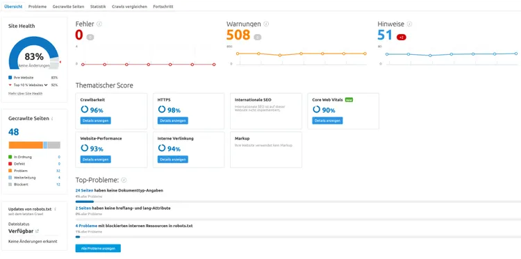 Semrush Site Audit: Gesundheitsbericht mit 83% Site Health und 508 Warnungen
