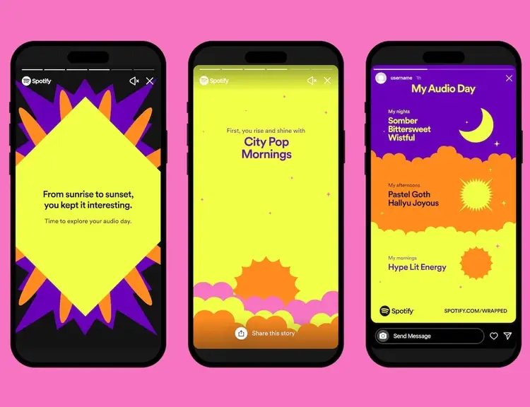Drei Spotify Wrapped Bildschirme in Instagram Stories gezeigt