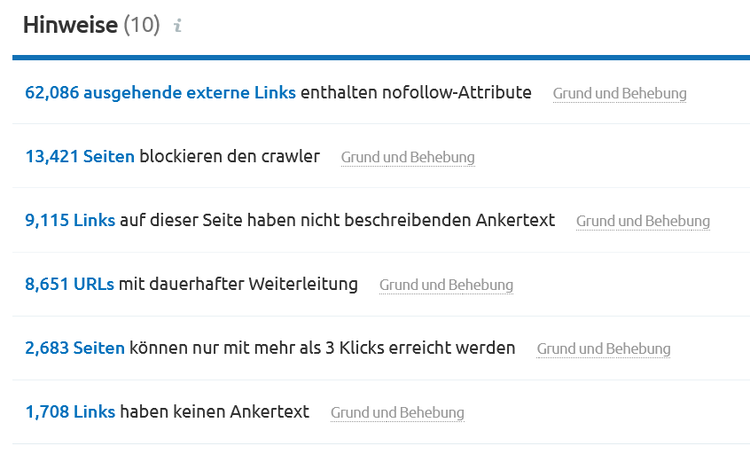 Site Audit Hinweise: 62.086 externe Links mit nofollow, 13.421 Seiten blockieren Crawler