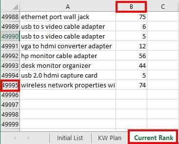 Excel-Tabelle mit großer Liste von Keywords und zugehörigen Rankings