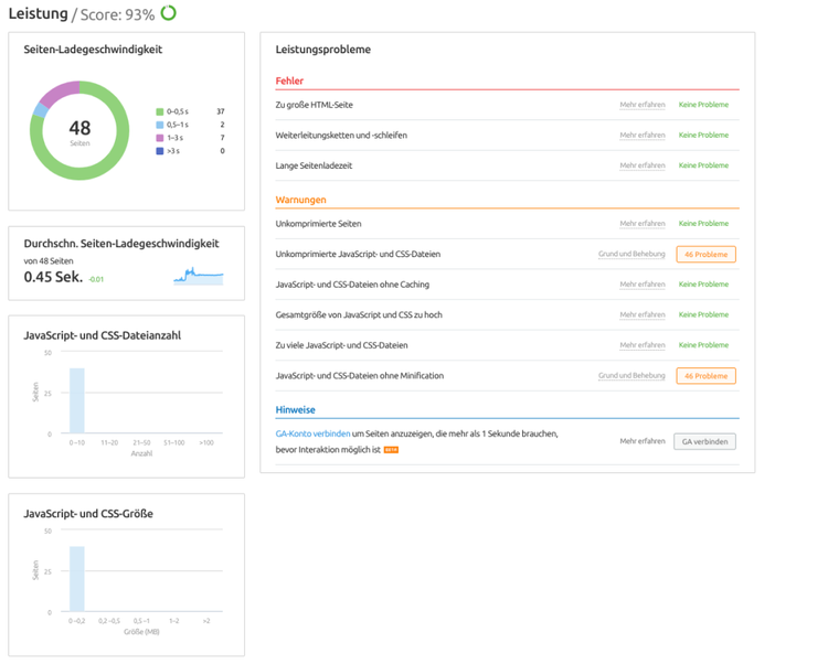 Screenshot: SEMrush Site Audit