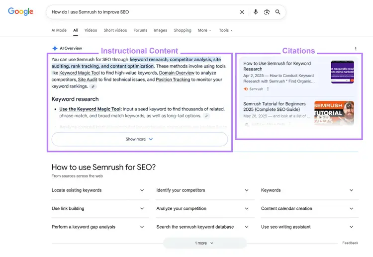 Strukturierte, schemaoptimierte Inhalte helfen KI-Engines, Antworten zu extrahieren und zu organisieren – und verwandeln so „How-to“-Seiten in detaillierte, mehrstufige Zusammenfassungen, die direkt in den Suchergebnissen angezeigt werden.