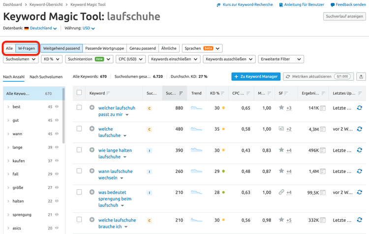 Semrush Beispiel Keyword Magic Tool W-Fragen