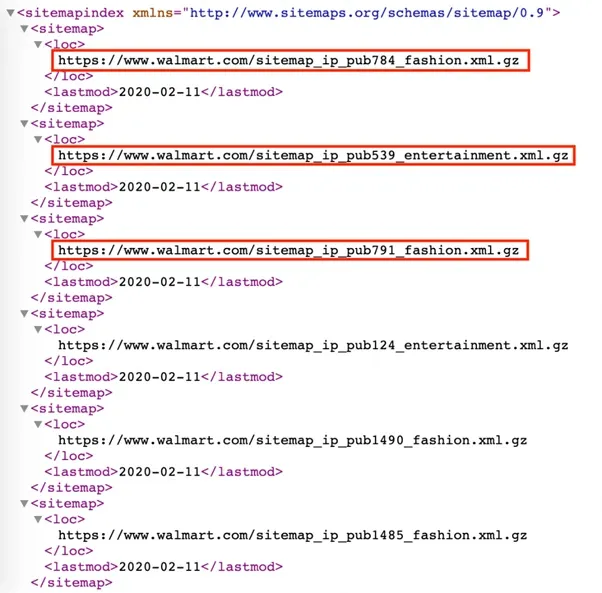 Walmart XML Sitemap zeigt Themenaufteilung wie Mode und Unterhaltung